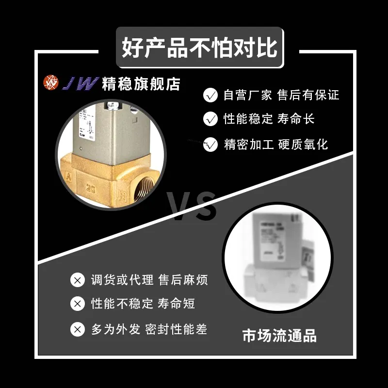 VNB Series, 2-Way Valve for Fluid Control VNB301/302