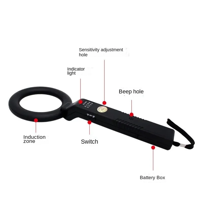 Handheld Metaaldetector Hout Nagel Detector Ijzeren Nagel Detector Onderzoekskamer Mobiele Telefoon Station Beveiligingsdetector