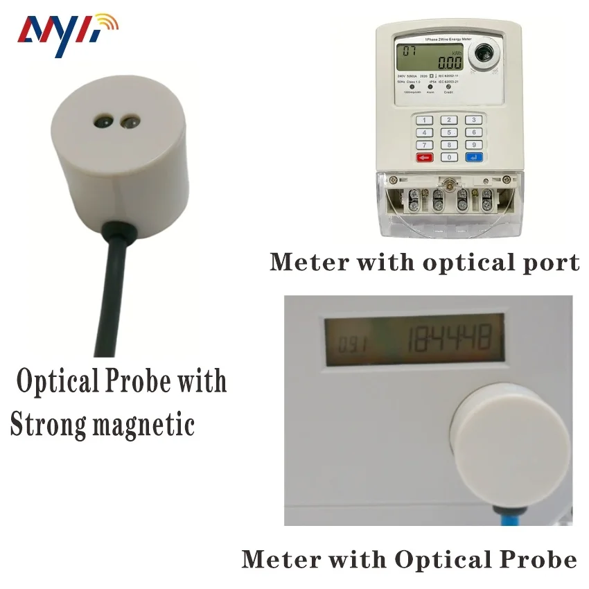 RS232 Optical Probe Dlms Cosem IEC62056-21 IEC1107 Smart Meter Adapter Optical Probe