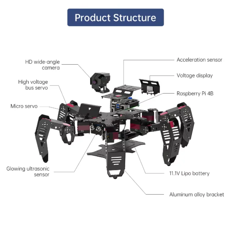 High Quality Hexapod Robot Spider Pi Teaching Aids Powered By Raspberry Pi Support Facial Recognition/Intelligent Transport