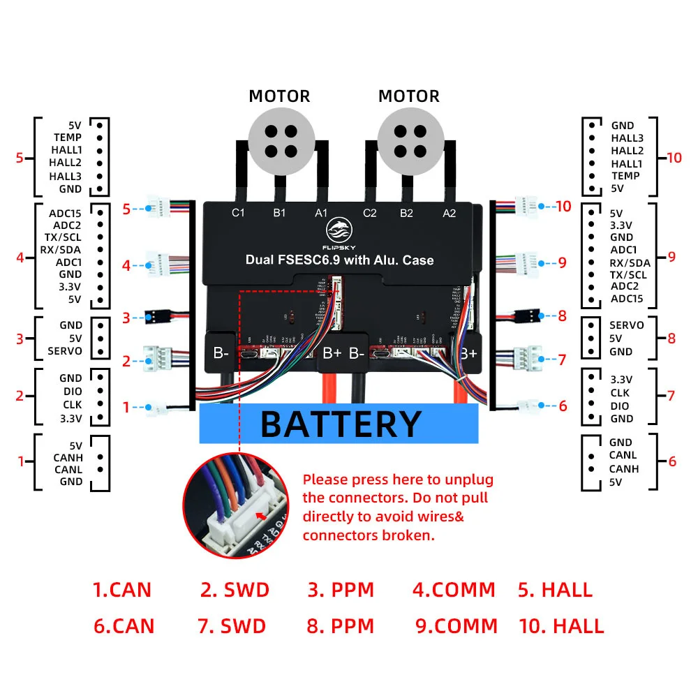 Brushless DC Motor Speed Controller FLIPSKY Dual FSESC6.9 100A base on VESC6.6 With Aluminum Case Heat Sink