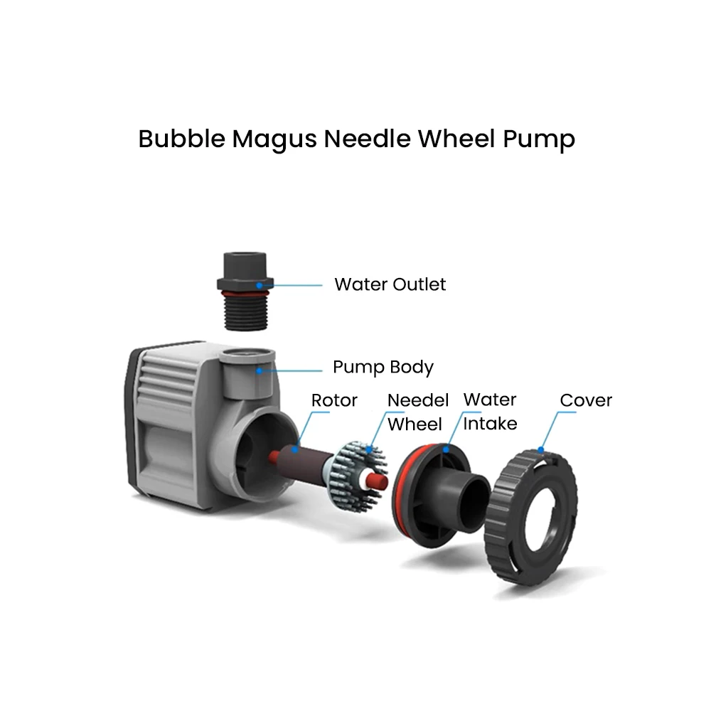 Bubble Magus External Protein Skimmer QQ1 QQ3 with Bubble Magus Pinwheel Pump for Marine Reef Aquariums