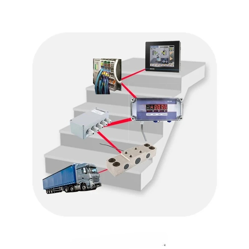 

Customizable 607A Weighing Sensor Weighing Display Transmitter Junc Vehicle