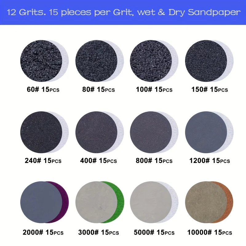 Thumbnail 2 - #44 Sanding Blocks Comparison Guide