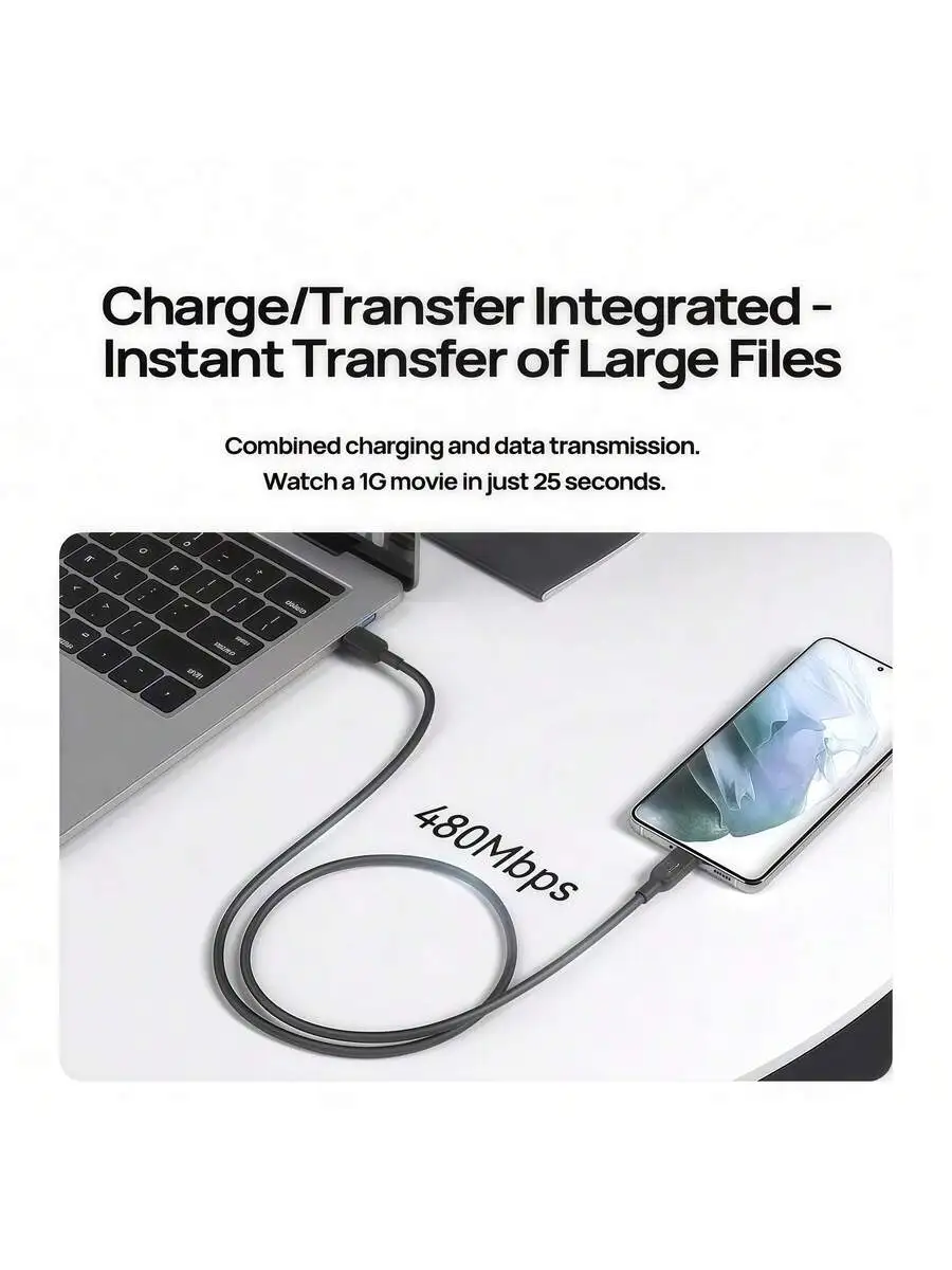 

100W USB-C To USB-C Braided Cable Fast Charging Data Transfer For MacBook iPad Galaxy Pixel