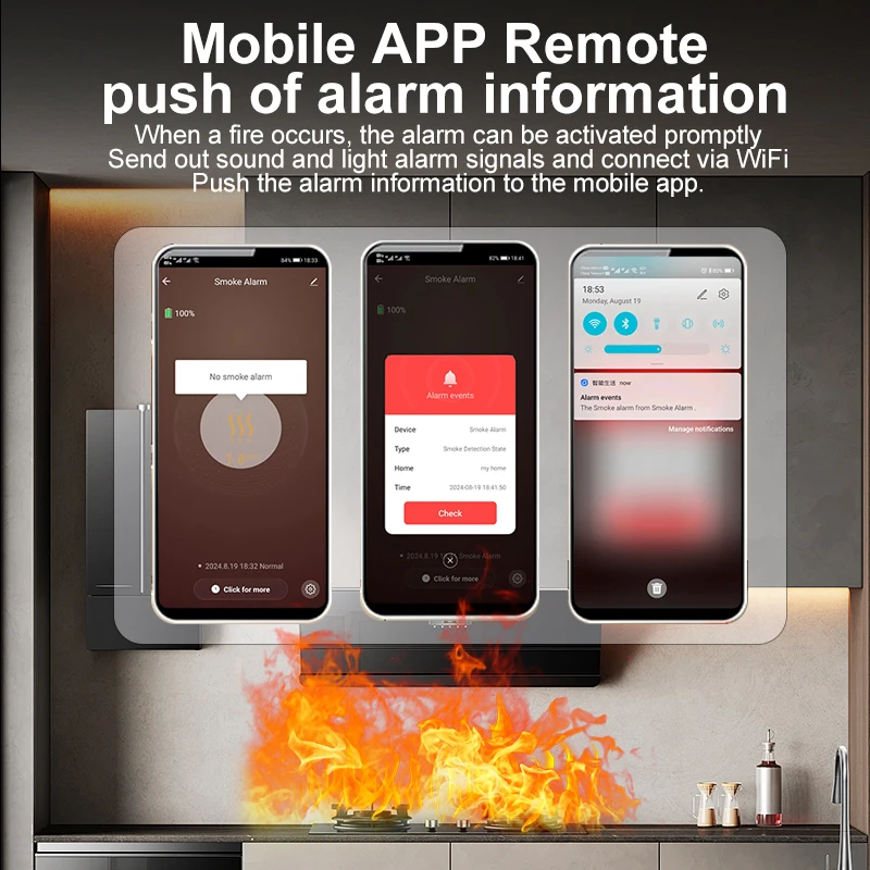 Allarme rilevatore di fumo intelligente WiFi Tuya, alta sensibilità, controllo APP per la sicurezza domestica ﻿ (senza batteria)