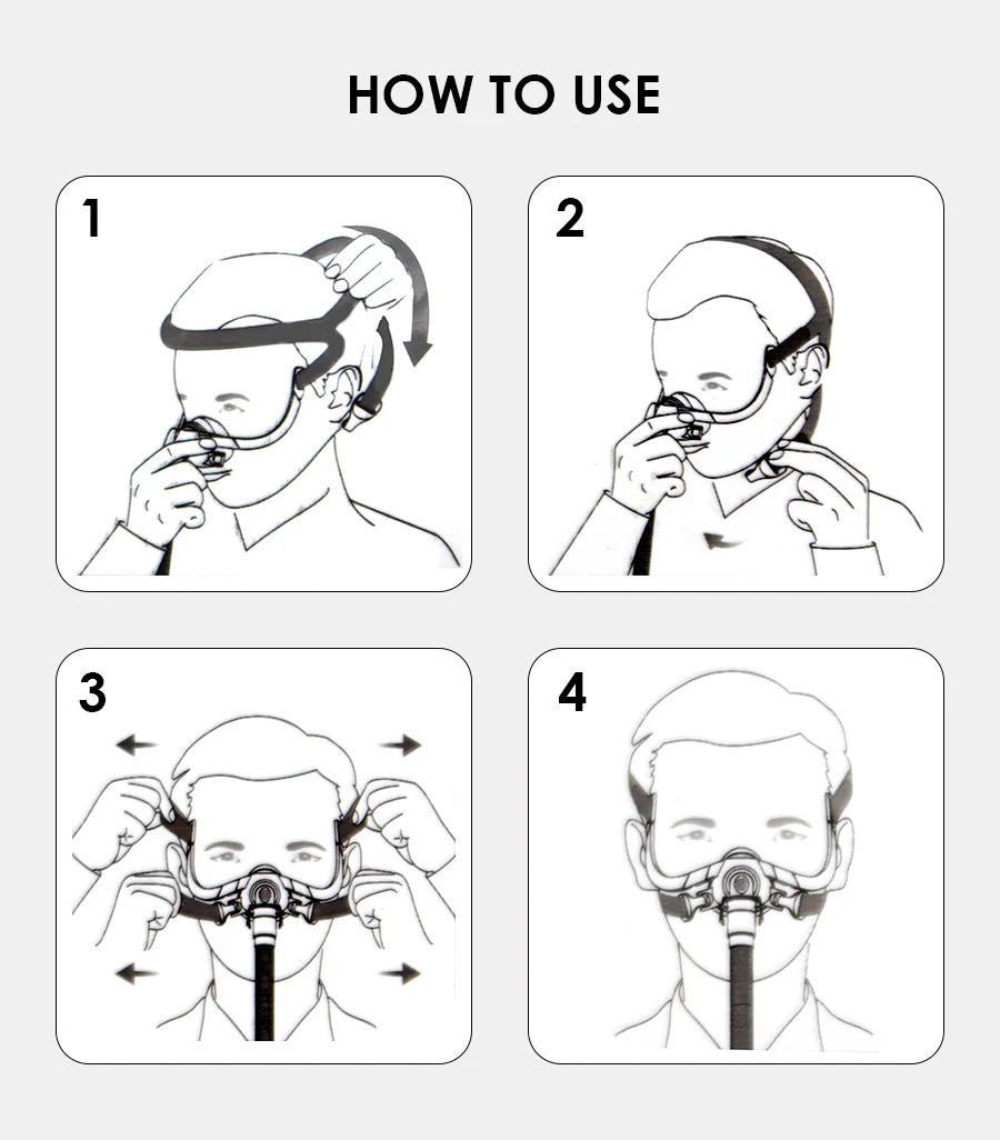 BMC CPAP Nasal Mask Full Face Mask With Tube Adjustable Strap Respirator For Travel CPAP Machine Anti Snoring Stopper Solution