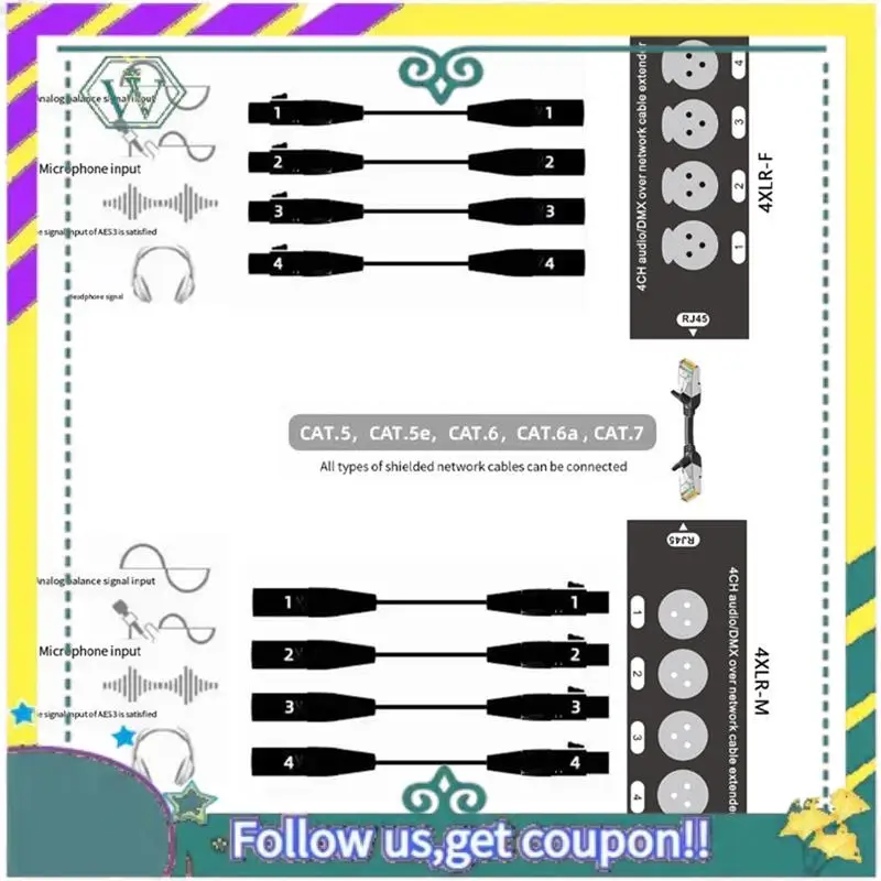 

НОВЫЙ 4-канальный удлинитель сетевого сигнала 4 XLR-удлинителя Rj45, для сценического звукового освещения и студии звукозаписи, тонкое качество изготовления