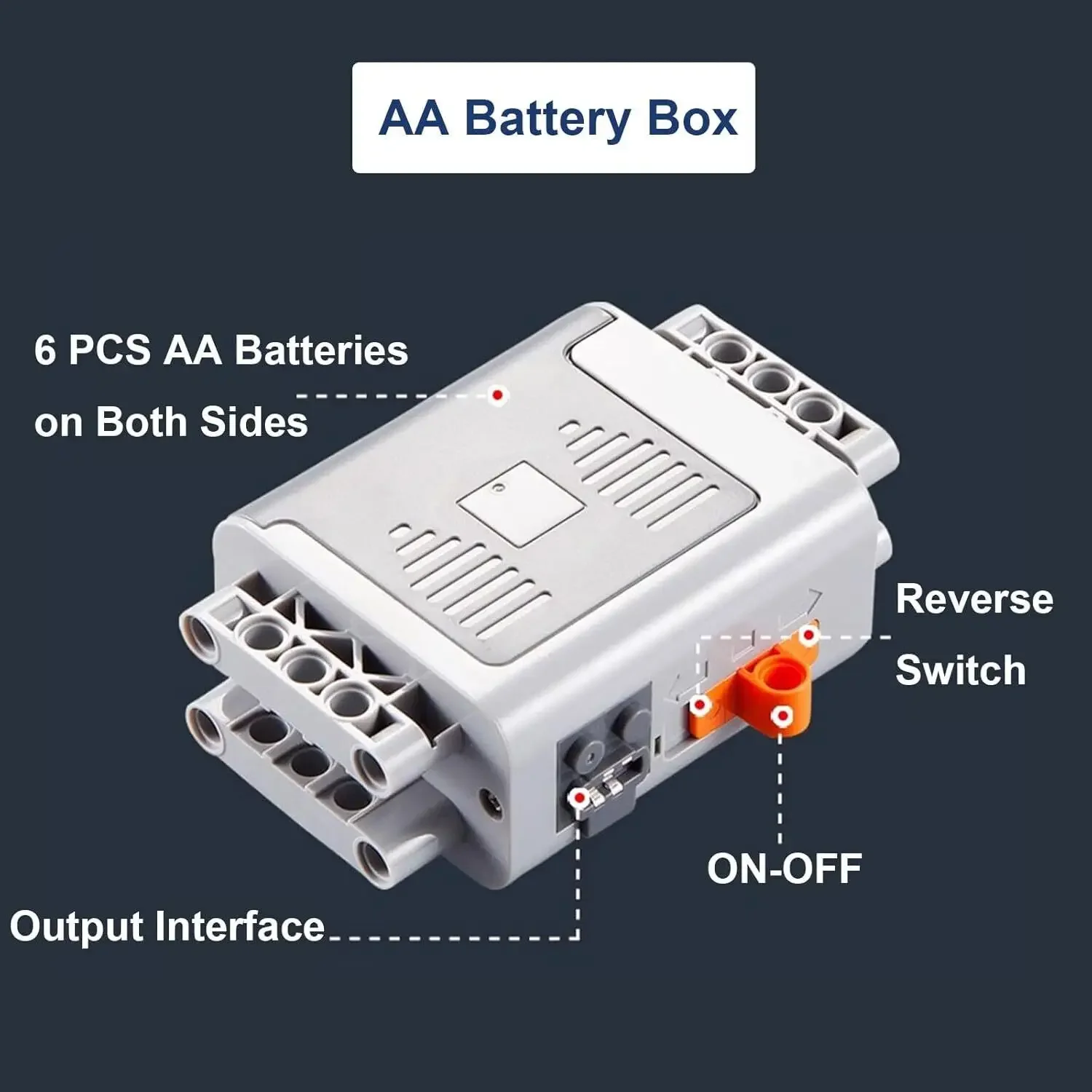 Bloques de construcción electrónicos técnicos MOC 9 en 1, motores M & L, piezas de funciones de potencia RC, receptor, bloques de coche DIY creativos, juguetes para niños