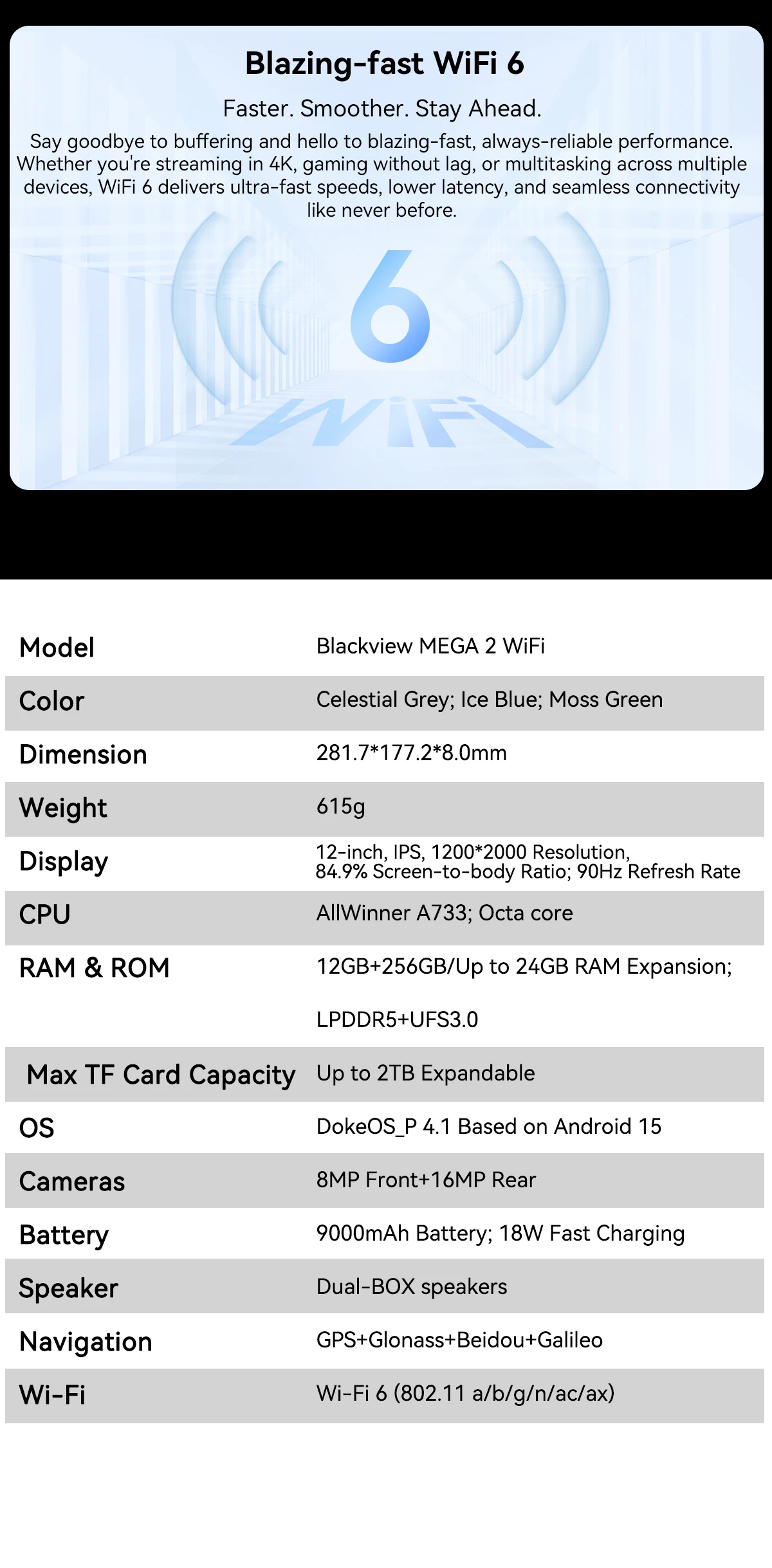 Blackview MEGA 2 Wifi Tablet PC 12'' 2K FHD+ Display Unisoc T615 12GB RAM 256GB ROM 9000mAh Battery 16MP Android 15 Tablets