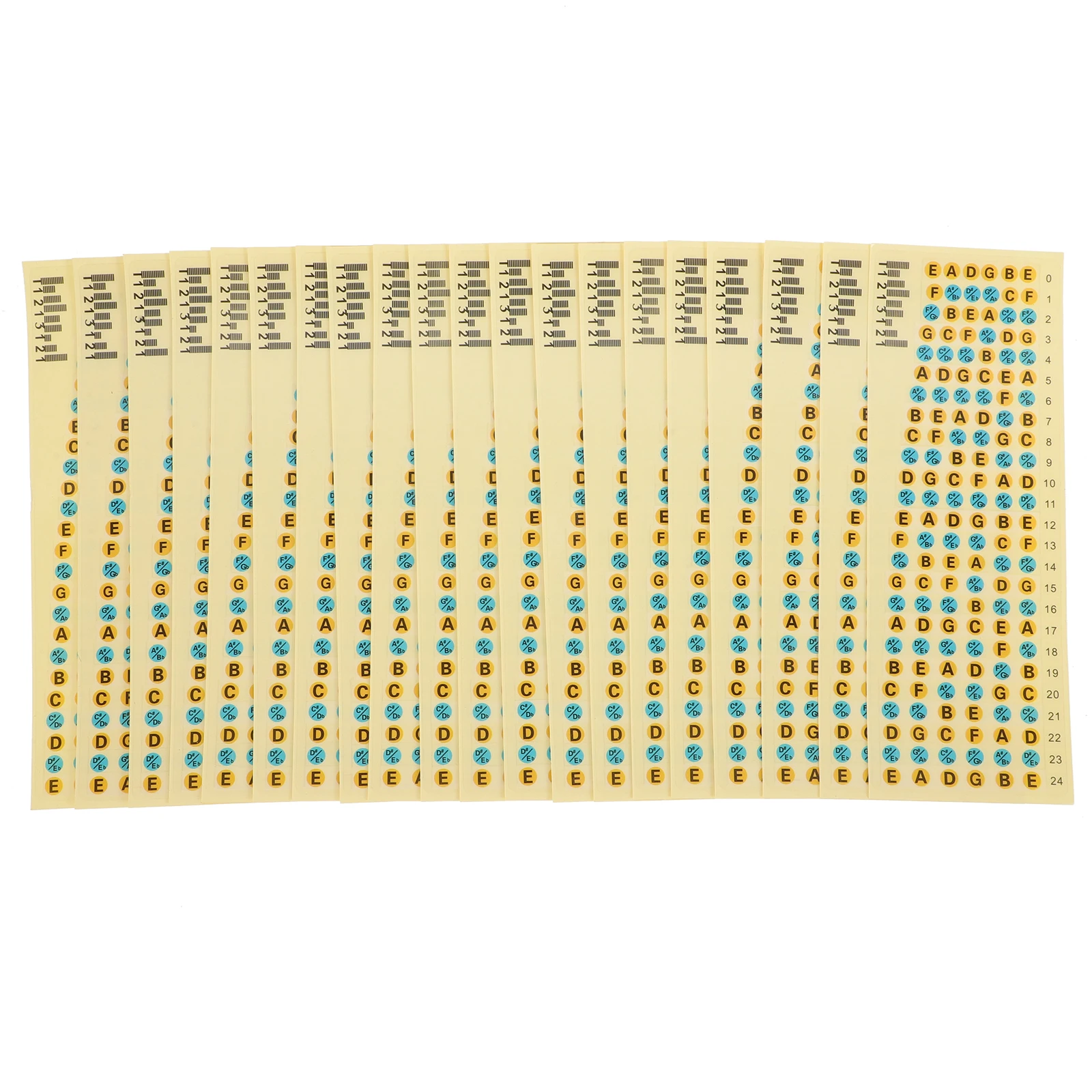 

20pcs Guitar Scales Sticker Fretboard Notes Electric Acoustic Guitar Practice Clear Adhesive Peel No Damage Accessories
