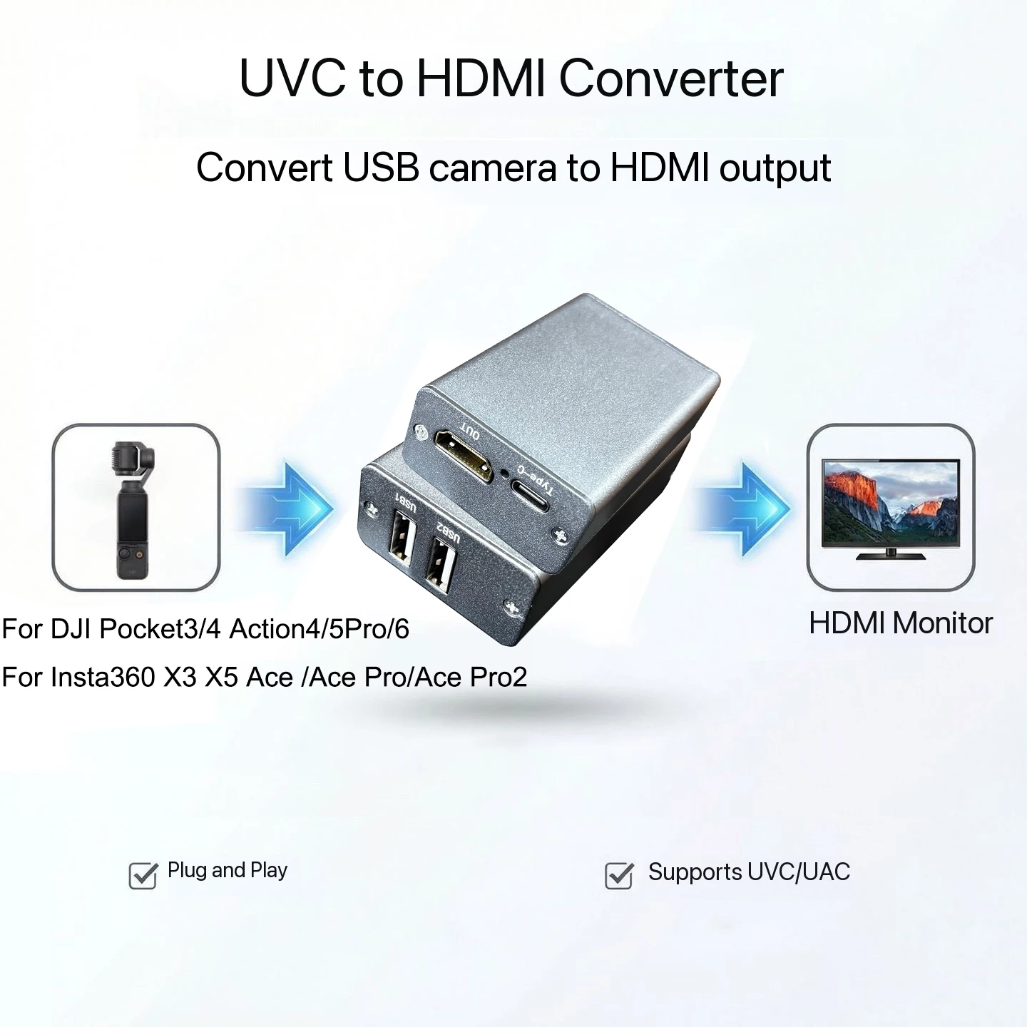 UVC USB Camera To HDMI Converter for DJI Pocket3/4 Action4/5/6 Insta360 To Video Capture Card Live Streaming Video Switcher TV
