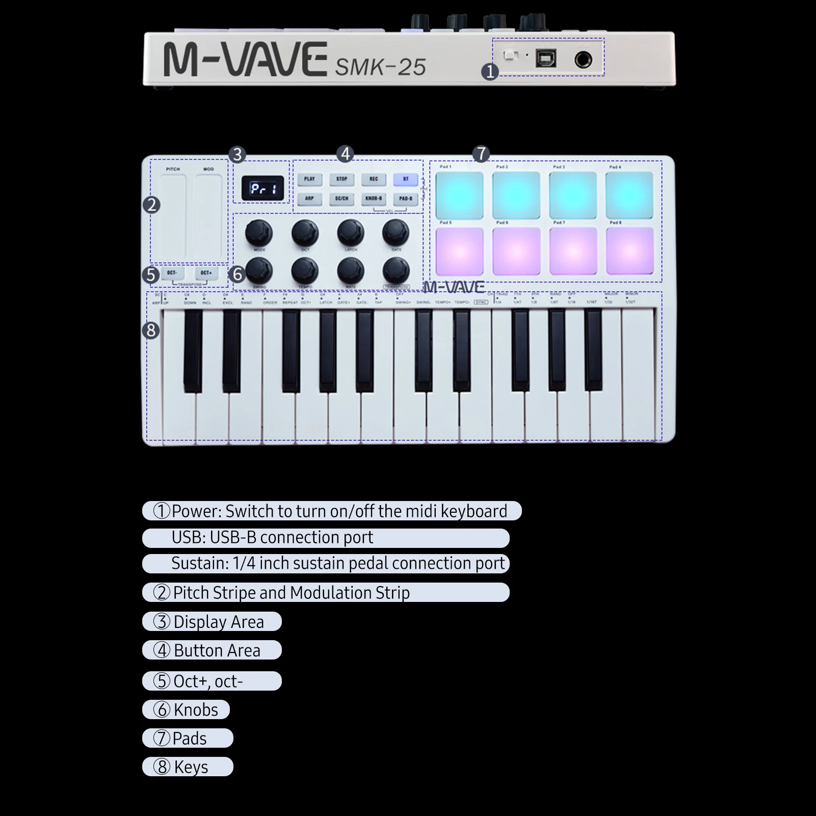 

M-VAVE 25-клавишная MIDI-клавиатура, миниатюрный портативный USB-контроллер MIDI с 25 чувствительными к скорости клавишами и 8 RGB-подсвечиваемыми пэдами