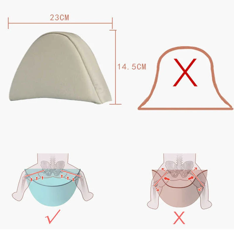 Haute qualité porte-bébé taille tabouret marcheurs bébé fronde tenir taille ceinture sac à dos Hipseat enfants infantile hanche siège avec CPC/CE