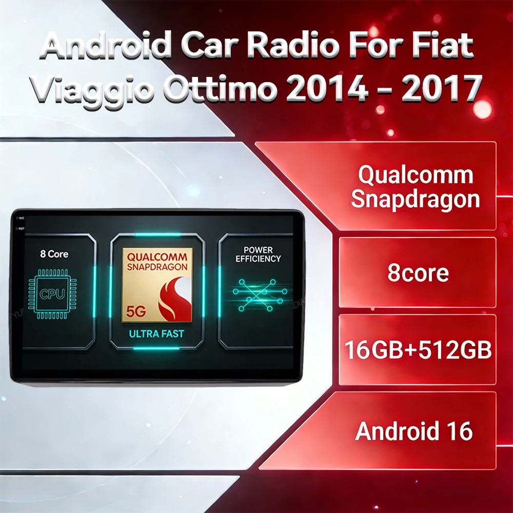 Android 16 Autoradio für Fiat Viaggio Ottimo 2014 - 2017 Multimedia-Videoplayer GPS NAVI Head Unit 2DIN BT QLED 4G WIFI LTE 5G