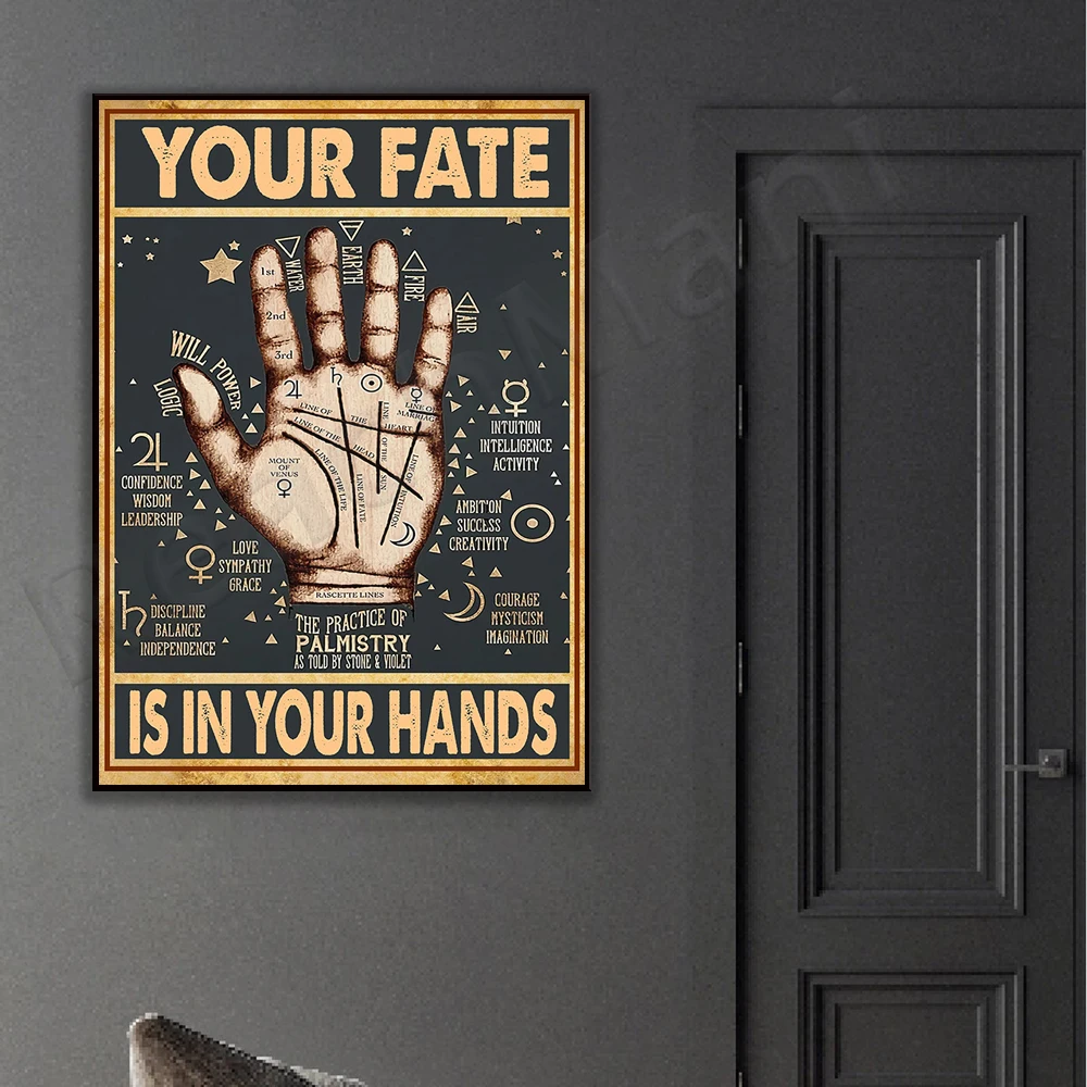 Your beliefs are in your hands. Canvas poster, palmistry retro poster, palmistry chart poster, hand fortune telling retro poster