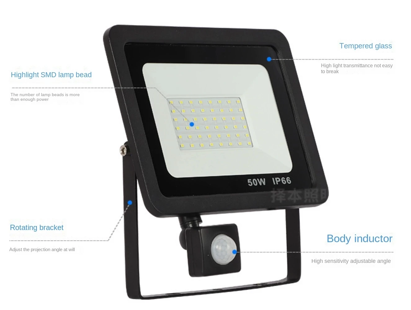 LED Human Body Induction Floodlight, Outdoor Courtyard, Corridor Infrared Induction Patch Projectors, Flood Lighting Spotlight