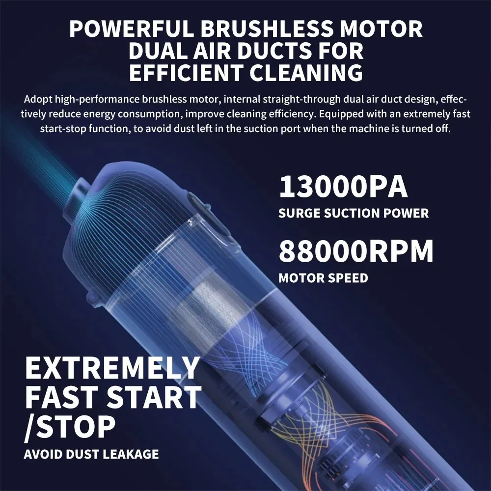 NEW MIJIA Portable Car Vacuum Cleaner Mini Handheld Wireless Cleaning Machine for Home Auto Supplies 13000Pa Cyclone Suction-CN