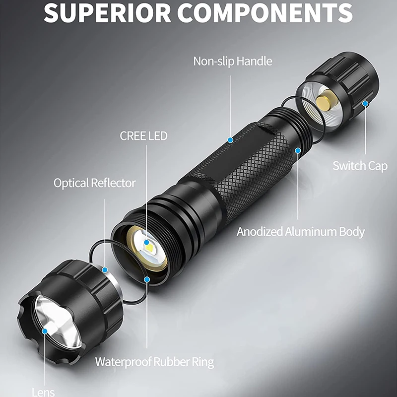 Tactical Flashlight 1200 Lumen LED Weapon Light with Picatinny Rail/Mlok Mount for Outdoor and Pressure Switch Included