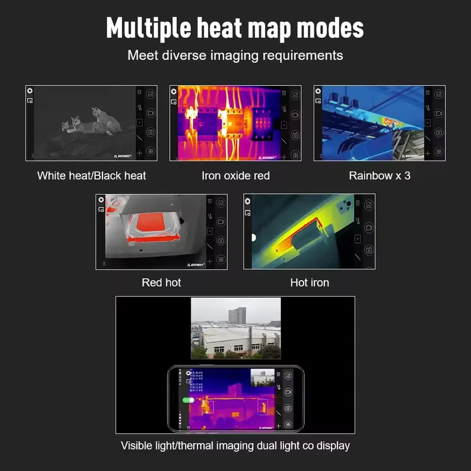 SNDWAY Infrared Camera Night Thermal Imager for Android Smartphone Resolution 256x192 Professional Thermographic Camera SW-8256A