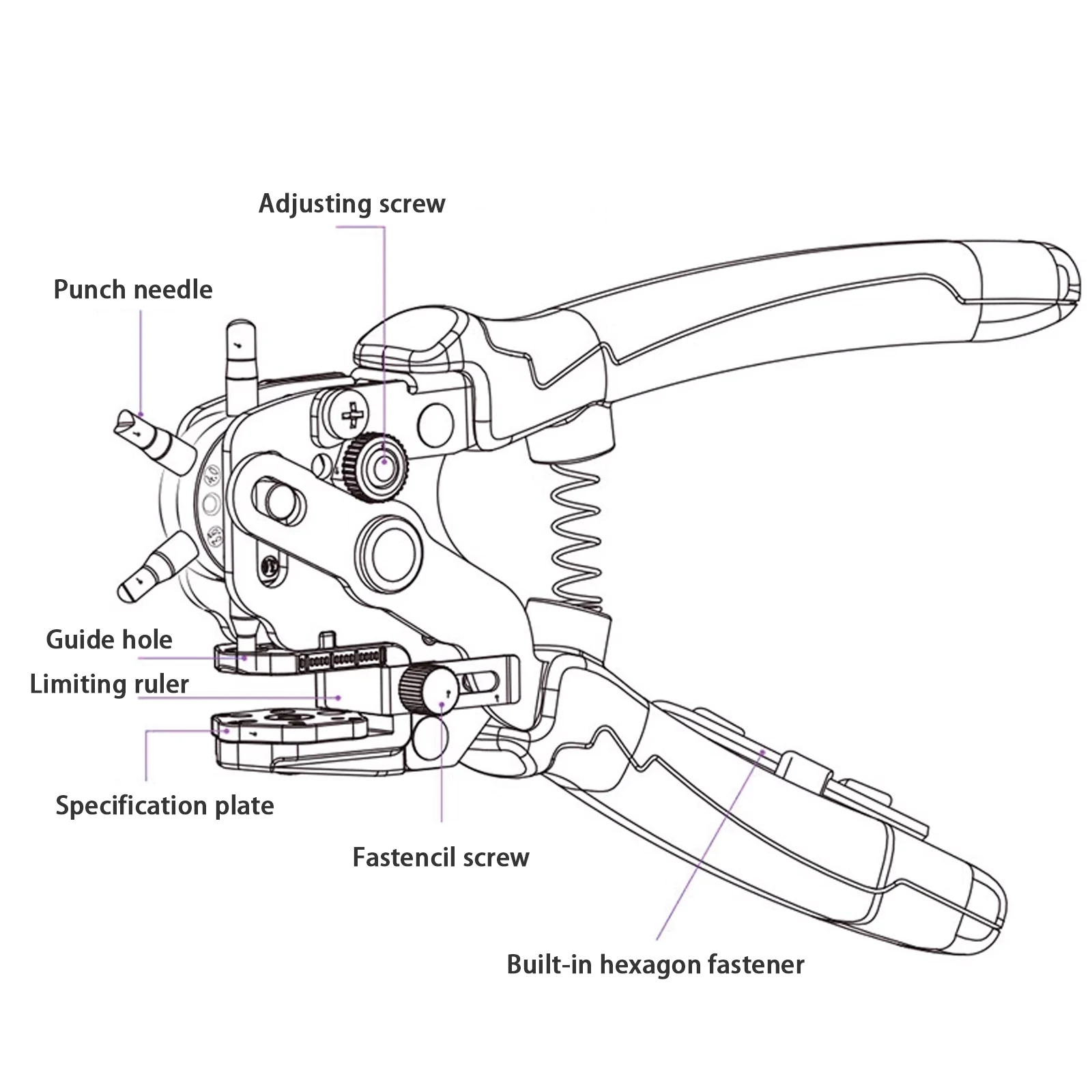 φ2/2.5/3/3.5/4.8/4.5 مللي متر ثقب جلدي ، حزام يد دوار ذو طيات تثقيب دائرية #2