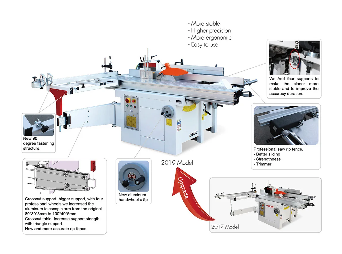 Wood Planer And Thicknesser With Mortise Jointer Table Multi Functional Combined Woodworking Machine