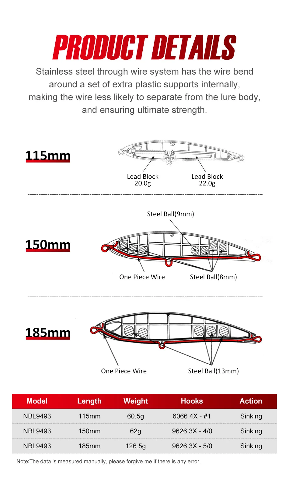 Noeby 115mm 60,5g 150mm 62g 185mm 126,5g Stickbait Sinking Bleistift Angeln Lockt Lange Casting künstliche Köder Meer Angeln Köder – Detail 10