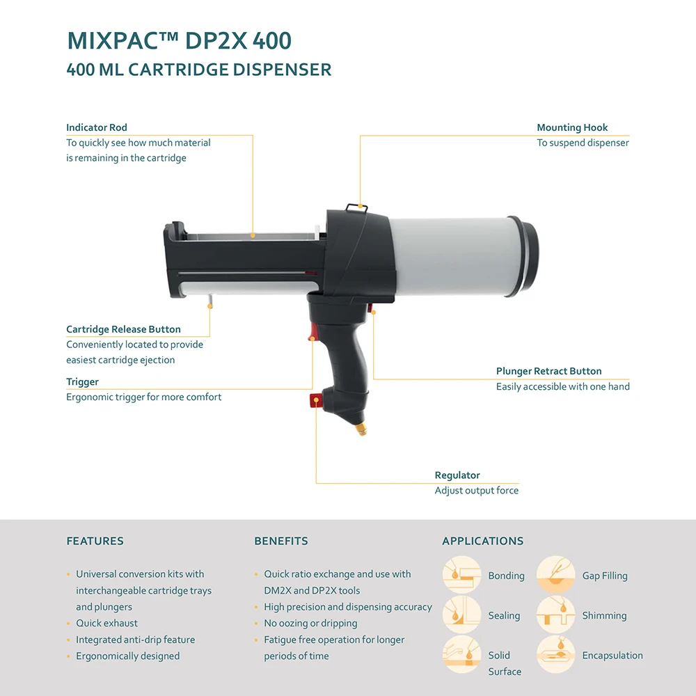 Дозаторы сульцеров DP2X 400-01-50-01 400 мл 1:1 и 2:1, пневматический 2-компонентный клеевой пистолет