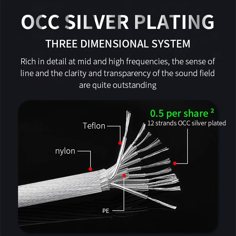 HIFI Silver Plating Speaker Cable OCC Speaker Wire 4 to 4 Y Gold Plated Banana Plug High-end Amplifier Speaker Cable