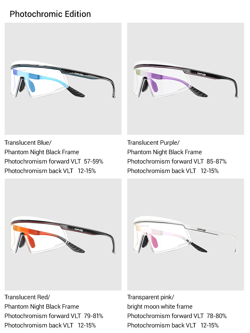 KAPVOE Neue Laufbrille Fahrrad-Sonnenbrille MTB Rennrad-Ausrüstung Herren Outdoor-Sportbrille UV400 Camping-Brille – Detail 27