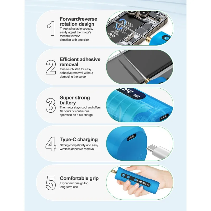 Relife LG1 Intellig… - image