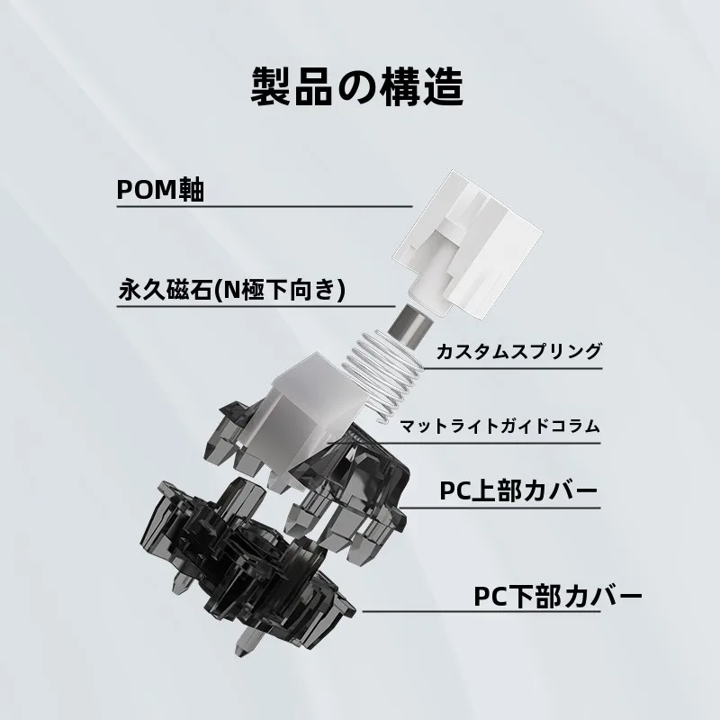PHYLINA ThunderFlash 35g Linear Magnetic Gaming Switches - Pre