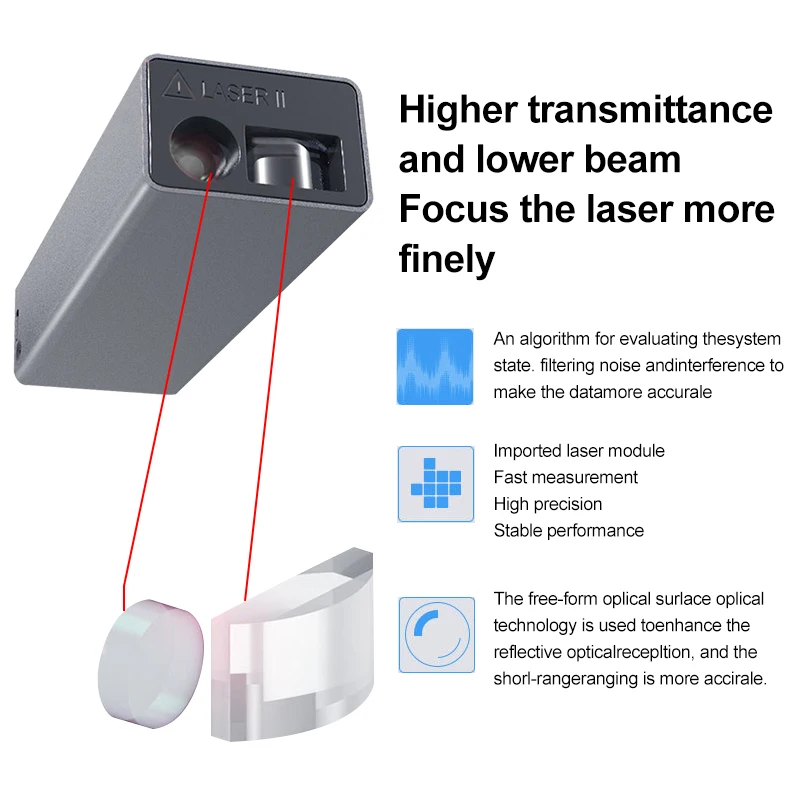 Pracmanu Smart Laser Rangefinder Intelligent 30m Digital Laser Rangefinder Usb Charging Rechargeable Handheld Distance Meters