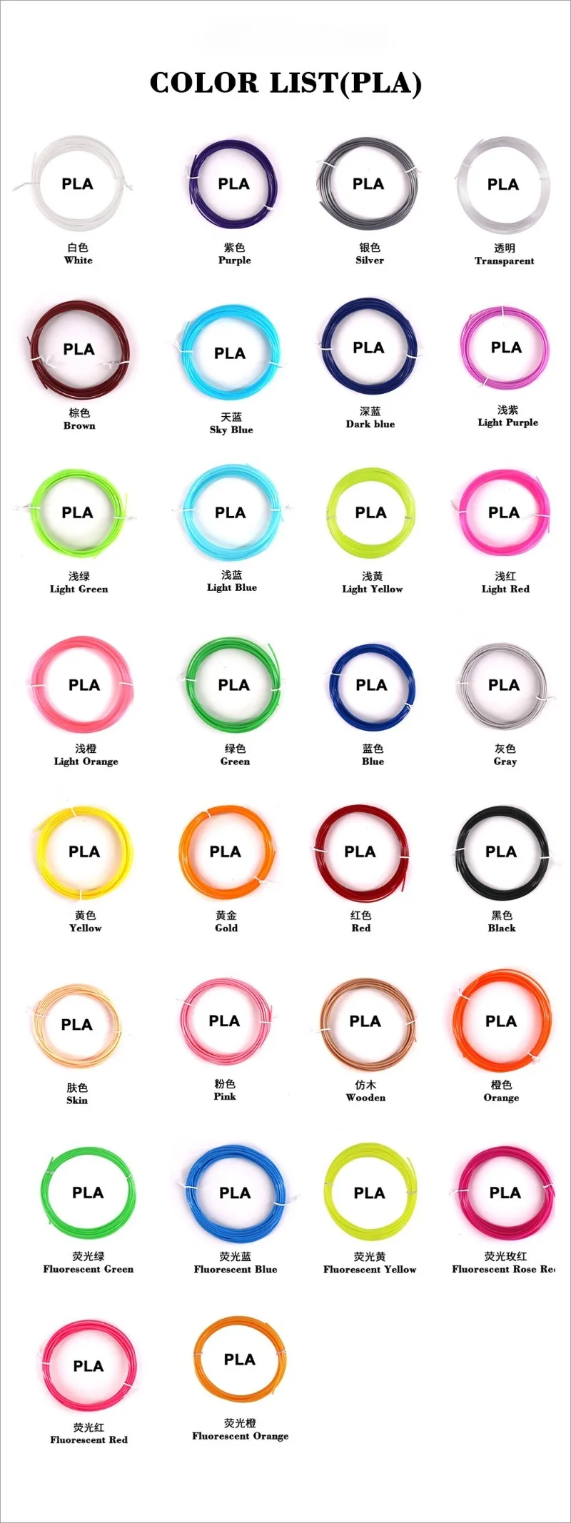 Consommables d'impression 3D PLA, stylo d'impression 3D, messieurs, petit rouleau d'impression, ensemble multicolore, monochrome, 1.75mm