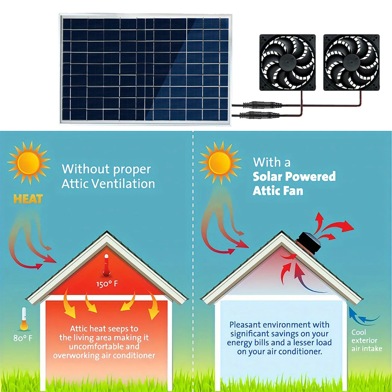 10W Solar Powered Heavy Duty Ventilation Exhaust Fan External Installation Outdoor Cooling Air Flow System for Chicken Coop