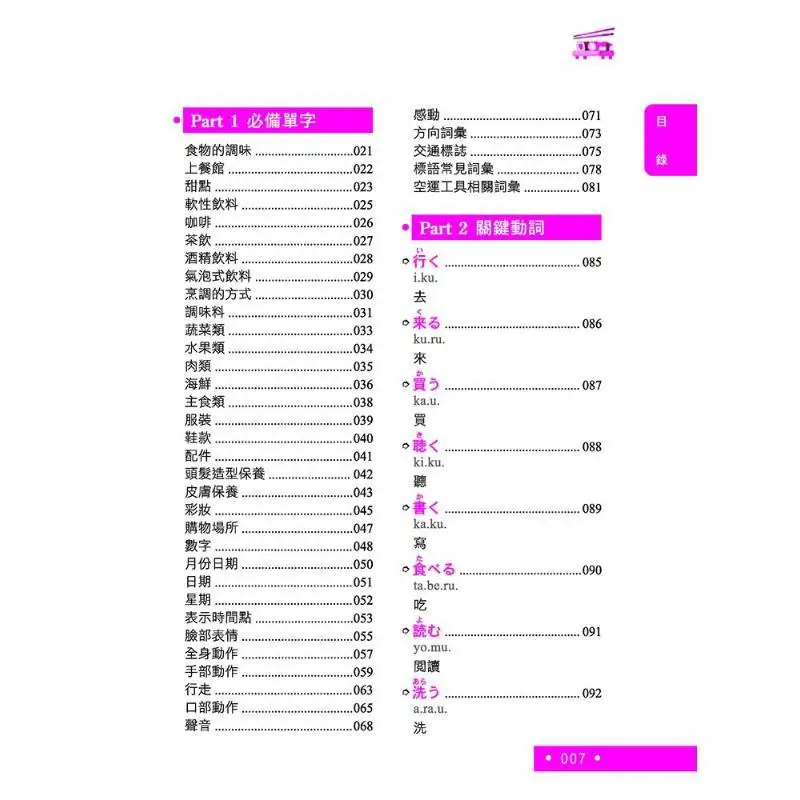 ياباني فائق البطلاقة للحياة اليومية QR الذي لا تعرفه حتى سماعه 9786267245460