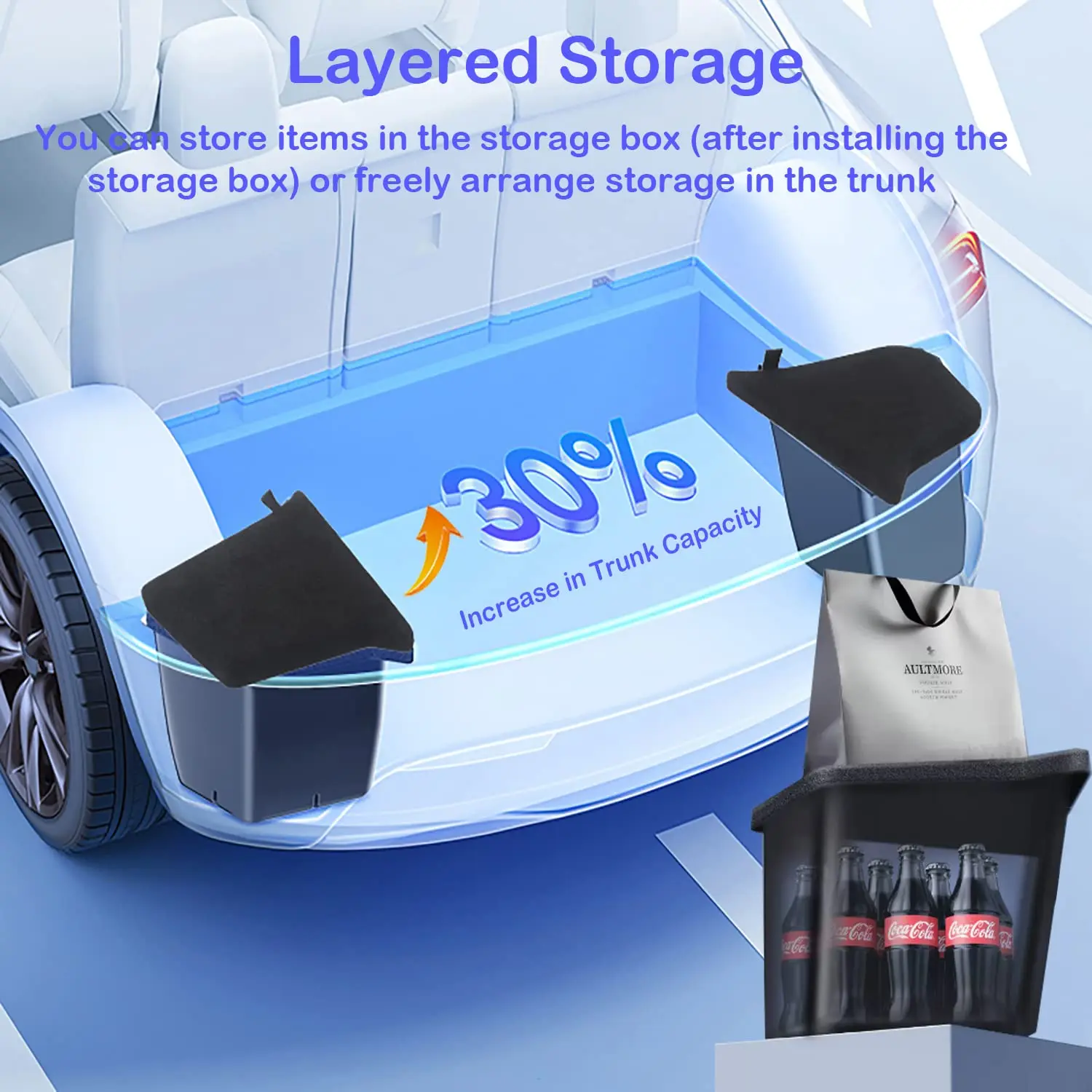 Tesla Model Y Rear Trunk Side Storage Box Model 3 highland 2024 For 5 Seater Lid Reinforced Handle Car Interior Accessories