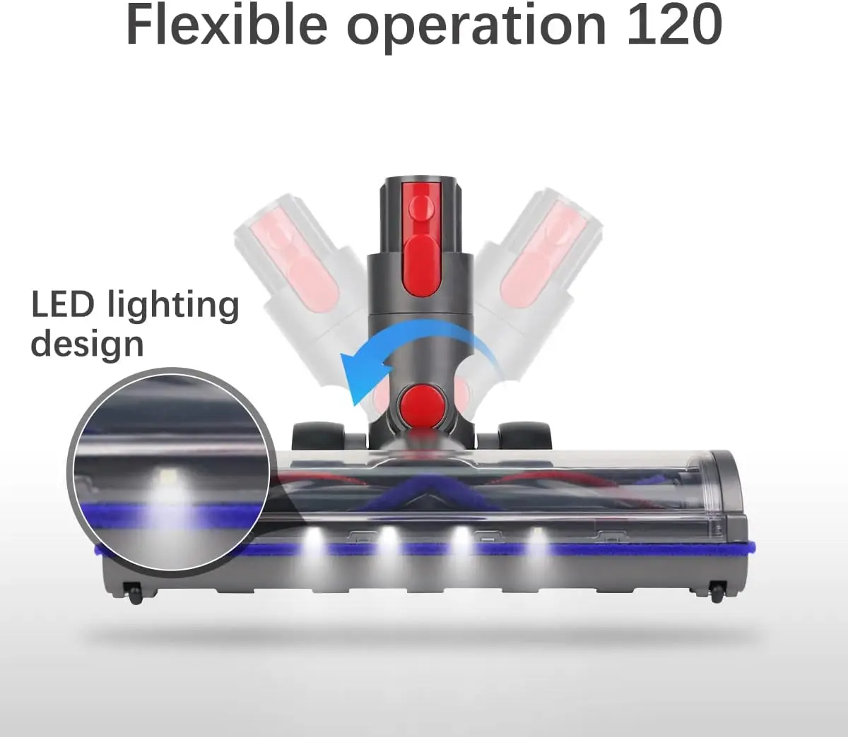 Głowica próżniowa nadająca się do modeli Dyson V7 V8 V10 V11 V15 SV10 SV12 SV14 bezwzględne modele do czyszczenia części wymiennej Dyson