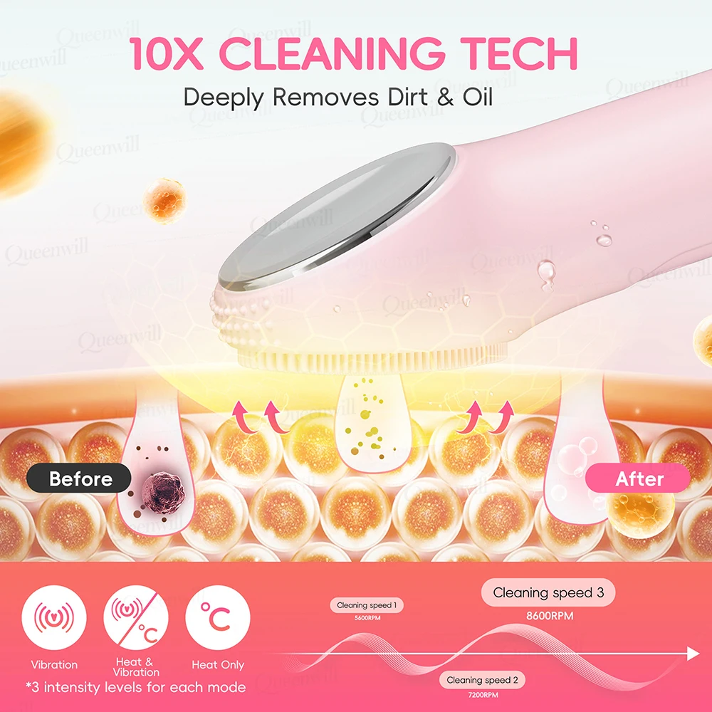 Spazzola per la pulizia del viso sonica portatile Eccellente scrubber per il viso in silicone Riscaldamento Spazzole per la pulizia del viso vibrante per una pulizia profonda