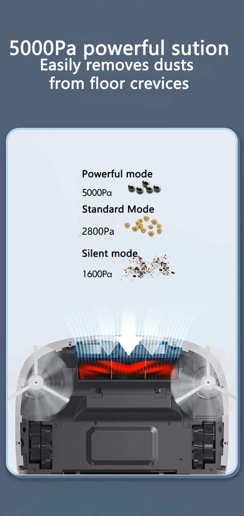 مكنسة كهربائية ذكية ذاتية الغسيل M1pro مع ممسحة تنظيف ذاتية في الوقت الحقيقي وإمدادات مصنع طاقة شفط كبيرة مباشرة