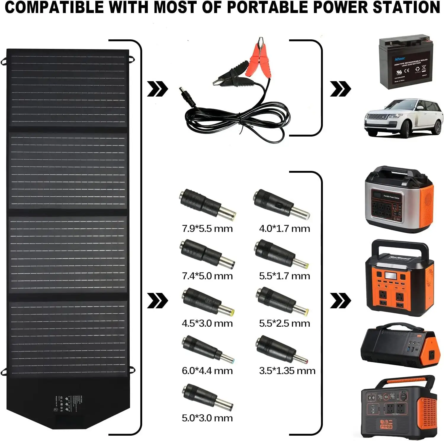 Solar Plate 500 Watt Price Panel 10000 W 800W Charger 1 Kw 275W Flexible Panels 250W Energy System 10Kw Size