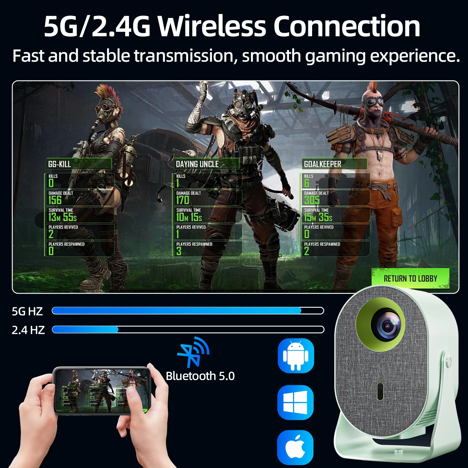 4K Android Wifi 6 Full Hd 720P HD Projector Semi-enclosed vertical PTZ projector 180ANS LED Portable 2.4G 5G with Remote Control