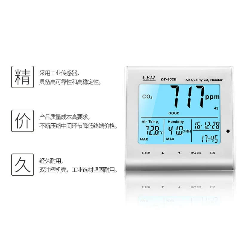 Tool Cem Carbon Dio…