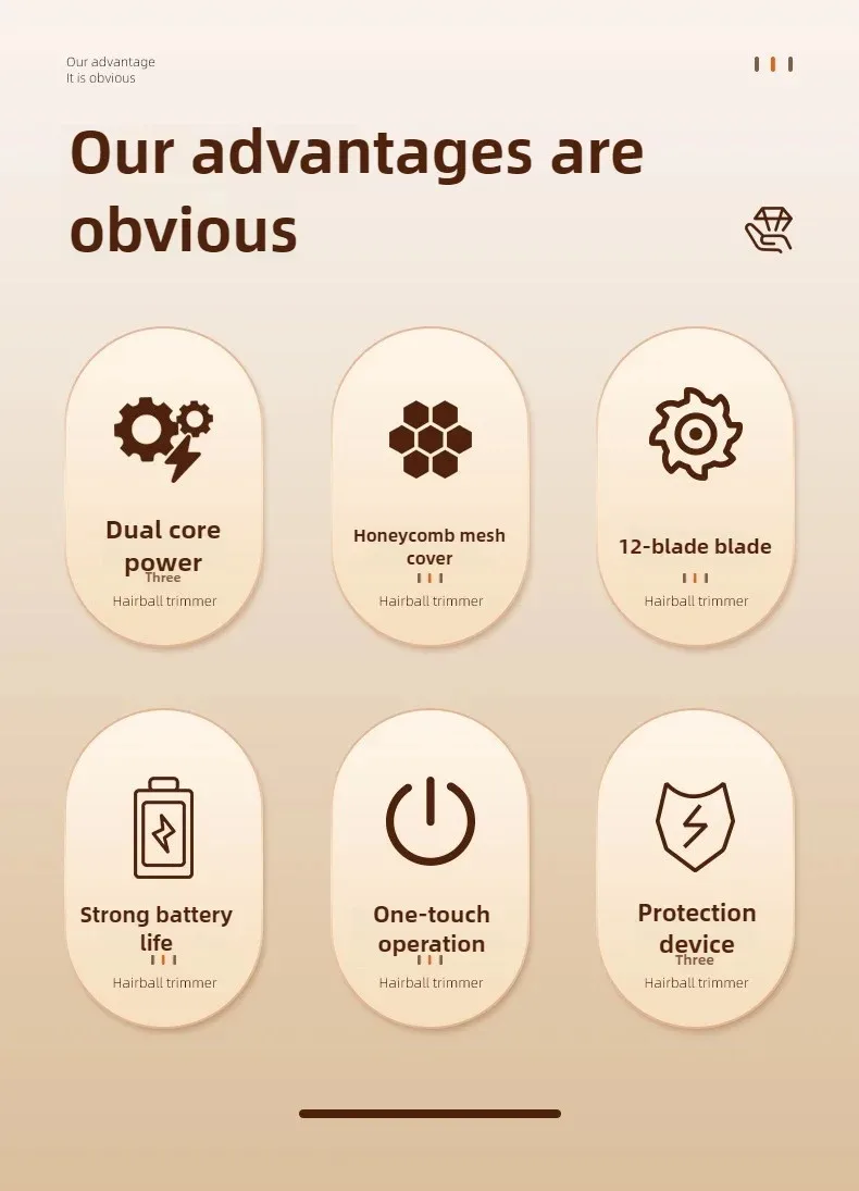 Бытовая одежда, электрическое средство для удаления ворса, бритва для ткани, портативное средство для удаления пуха с одежды, триммер с меховыми шариками, USB