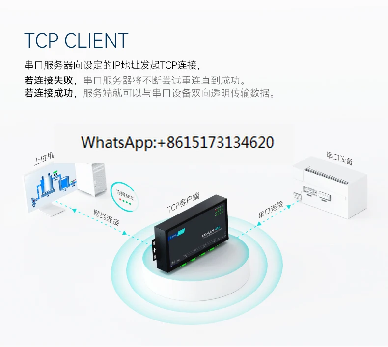 232 serial server to Ethernet port communication modbus communication module rs232 to TCP/IP gateway rj45