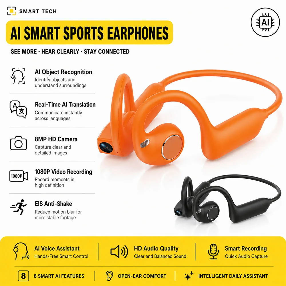 E12 Smart Shooting Headphones 8MP Camera 1080P Video Recording Anti Shake Wireless Sport Headset Earphones for Cycling Running