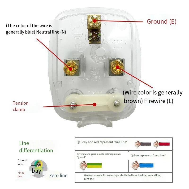 Eua americano 3 pinos ac energia elétrica rewireable plug macho com fio tomada adaptador cabo de extensão conector