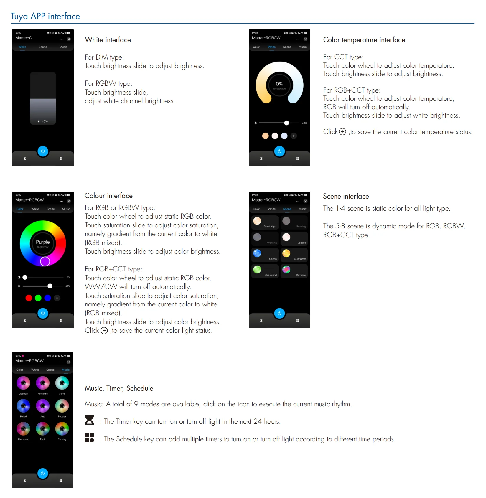 DC12V-24V Matter Wifi 5in1 LED Controller Dimmer 2.4G RF CCT/RGB/RGBW Wall Touch Panel Remote Home APP Tuya APP for Alexa Google