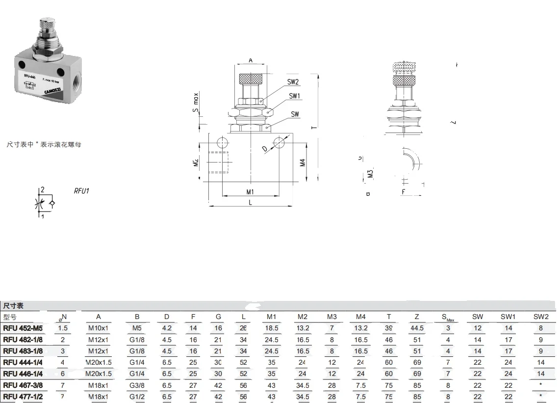 Original Camozzi RFU RFO 452 482 483 382 383 44-M5-1/8-1/4-3/8