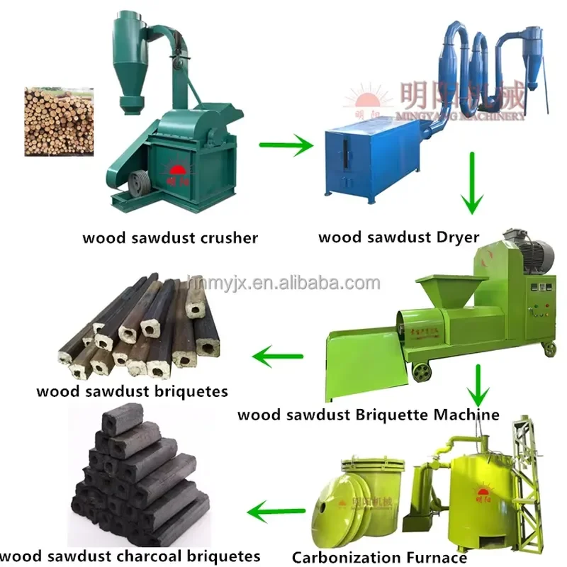 2026 CE Complete Machine-Made Charcoal Production Line Biomass Wood Briquette Machine for 100% Green Nature Charcoal